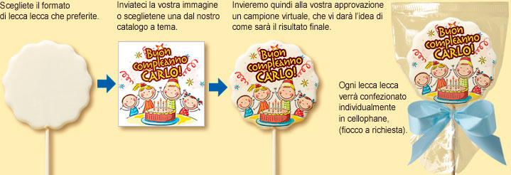 Lecca lecca personalizzati
