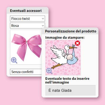 Come personalizzare le bomboniere battesimo